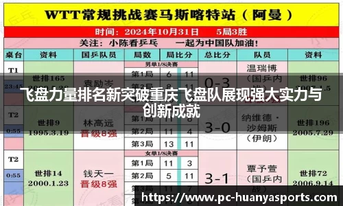 飞盘力量排名新突破重庆飞盘队展现强大实力与创新成就
